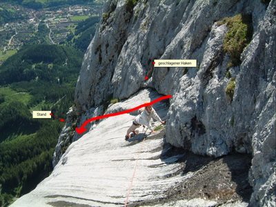Auf DER Südwandplatte ist es passiert, Flugbahn und Haken ... (Quelle: bergsteigen.com)
